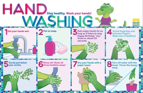 handwashing4kids